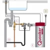 Quooker Fusion Round Chroom COMBI Warm, koud, kokend water 22FRCHR