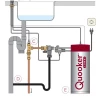 Quooker Classic Fusion Square Chroom COMBI Warm, koud, kokend water 22CFSCHR