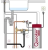 Quooker Classic Fusion Round RVS COMBI+ Warm, koud, kokend water 22+CFRRVS