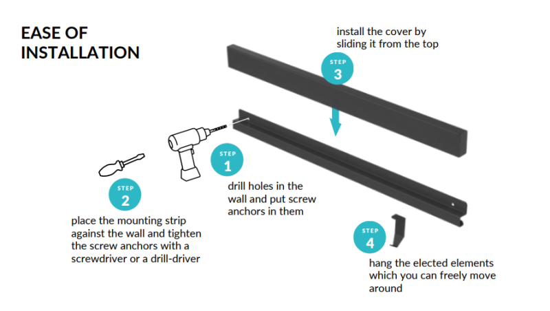 Epka Luxion Set Keukenrails 100 cm met Accessoires Metaal met Blindbevestiging Zwart 1208969984